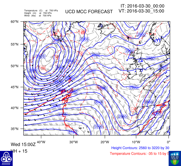 700 hPa
